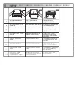 Preview for 9 page of Renz RW 360 Operation Manual