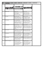 Preview for 11 page of Renz RW 360 Operation Manual