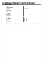 Preview for 15 page of Renz RW 360 Operation Manual