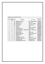 Preview for 22 page of Renz RW 360 Operation Manual