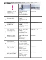 Preview for 12 page of Renz SPB 360 comfortplus Instructions Manual