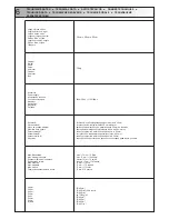 Preview for 14 page of Renz SPB 360 comfortplus Instructions Manual