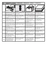 Preview for 8 page of Renz SRW 360 comfort Manual