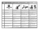 Preview for 14 page of Renz SRW 360 comfort Manual