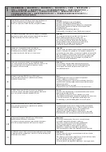 Preview for 2 page of Renz SRW 360 comfortplus Assembly Instruction Manual