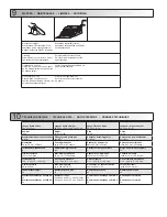 Preview for 6 page of Renz SRW 360 Instructions Manual