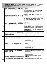 Preview for 2 page of Renz SRW360comfort Assembly Instructions Manual