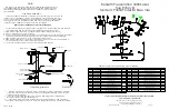 Renzetti Presentation True Rotary 3000 Series Quick Start Manual предпросмотр