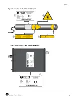 Preview for 6 page of REO 14309 User And Operational Manual