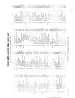 Предварительный просмотр 18 страницы REO royale wj-21 Operating Manual