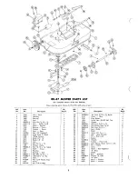 Предварительный просмотр 8 страницы REO RR-47 Owner'S Manual