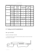 Preview for 6 page of Reolink RLN16-410 User Manual