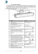 Preview for 108 page of Repak RE20 User Manual