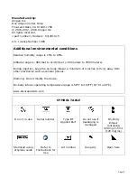 Preview for 13 page of Repatha Pushtronex Instructions For Use Manual