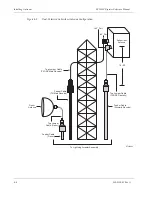 Preview for 34 page of Repeater Technologies RC1920C Reference Manual