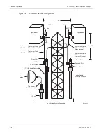 Preview for 36 page of Repeater Technologies RC1920C Reference Manual