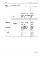 Preview for 210 page of Repeater Technologies RC1920C Reference Manual