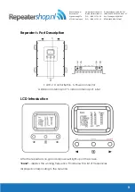 Предварительный просмотр 9 страницы Repeatershop SignalPro W18-23 User Manual