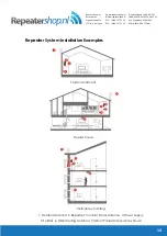 Предварительный просмотр 14 страницы Repeatershop SignalPro W18-23 User Manual