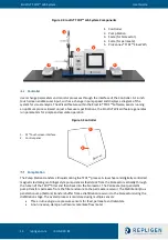 Preview for 11 page of REPLIGEN KrosFlo TFDF User Manual