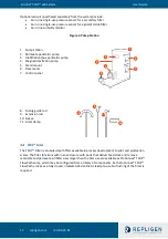 Preview for 12 page of REPLIGEN KrosFlo TFDF User Manual