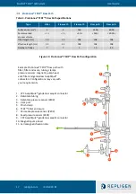 Preview for 17 page of REPLIGEN KrosFlo TFDF User Manual