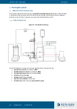 Preview for 26 page of REPLIGEN KrosFlo TFDF User Manual