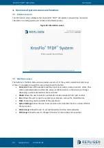 Preview for 33 page of REPLIGEN KrosFlo TFDF User Manual