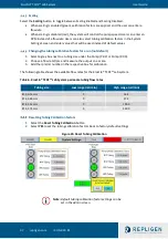 Preview for 37 page of REPLIGEN KrosFlo TFDF User Manual