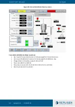 Preview for 50 page of REPLIGEN KrosFlo TFDF User Manual