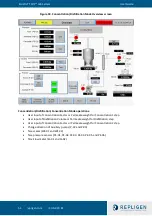 Preview for 51 page of REPLIGEN KrosFlo TFDF User Manual