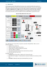 Preview for 55 page of REPLIGEN KrosFlo TFDF User Manual