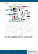 Preview for 57 page of REPLIGEN KrosFlo TFDF User Manual