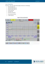 Preview for 64 page of REPLIGEN KrosFlo TFDF User Manual