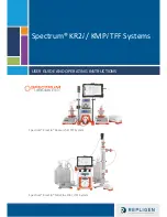 REPLIGEN Spectrum KMPi User Manual And Operating Instructions preview