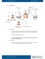 Preview for 19 page of REPLIGEN Spectrum KMPi User Manual And Operating Instructions