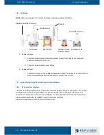 Preview for 20 page of REPLIGEN Spectrum KMPi User Manual And Operating Instructions