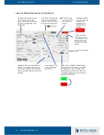 Preview for 21 page of REPLIGEN Spectrum KMPi User Manual And Operating Instructions