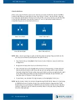 Preview for 34 page of REPLIGEN Spectrum KMPi User Manual And Operating Instructions