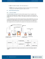 Preview for 40 page of REPLIGEN Spectrum KMPi User Manual And Operating Instructions