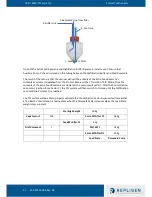 Preview for 42 page of REPLIGEN Spectrum KMPi User Manual And Operating Instructions