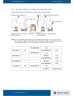 Preview for 44 page of REPLIGEN Spectrum KMPi User Manual And Operating Instructions