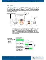 Preview for 47 page of REPLIGEN Spectrum KMPi User Manual And Operating Instructions