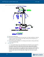 Предварительный просмотр 63 страницы REPLIGEN XCell ATF Series User Manual