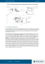 Preview for 8 page of REPLIGEN XCell C410:V3 User Manual