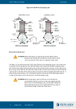 Preview for 9 page of REPLIGEN XCell C410:V3 User Manual