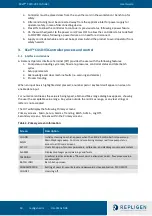 Preview for 18 page of REPLIGEN XCell C410:V3 User Manual