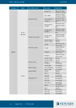 Preview for 53 page of REPLIGEN XCell C410:V3 User Manual