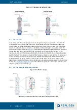 Предварительный просмотр 14 страницы REPLIGEN XCell Lab XC-LAB-D User Manual