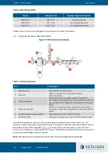 Предварительный просмотр 19 страницы REPLIGEN XCell Lab XC-LAB-D User Manual